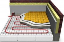 Схема теплої підлоги з керамічним покриттям підлоги